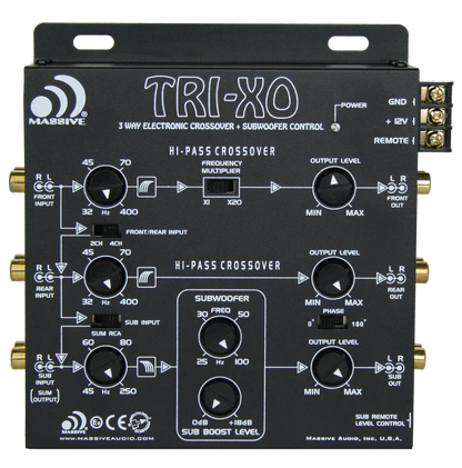 Massive Audio TRIXON 3-Way Electronic Crossover